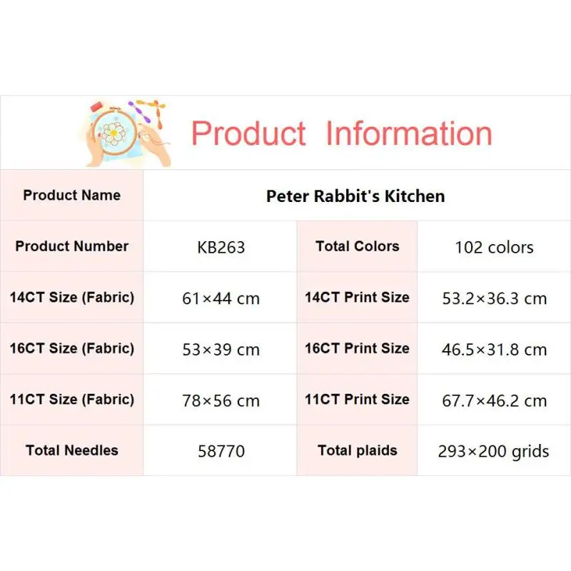Rabbit's Kitchen Cartoon Anima - Embroidery Kitchen ulasan dan harga