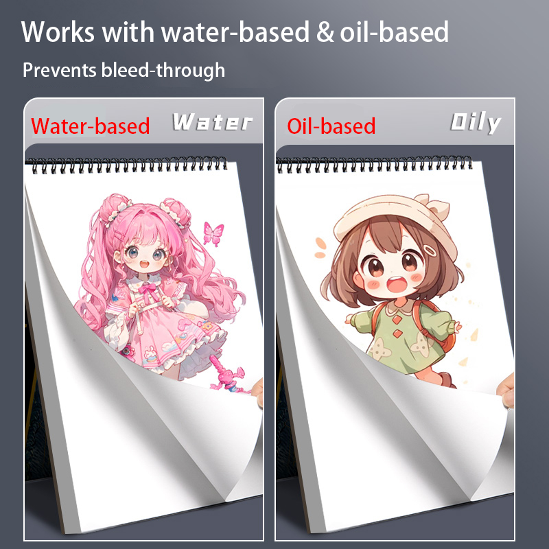 60 Sheets A4 Coil Sketchbook,  - Copic Marker Sketch ulasan dan harga